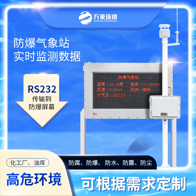 化工園區氣象站讓化工生產更安全 化工園區氣象站讓化工生產更安全