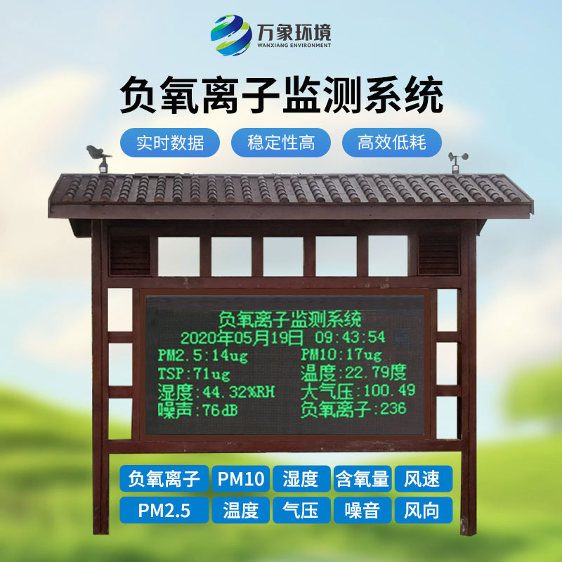 公園負氧離子監測系統