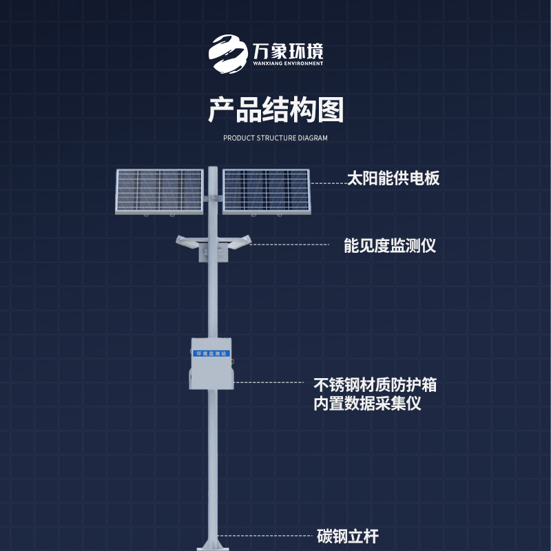 交通能見(jiàn)度監(jiān)測(cè)氣象站