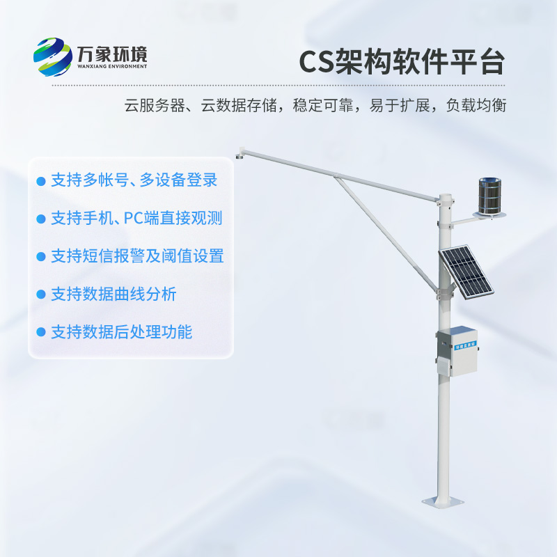 河流水位雨量監測系統