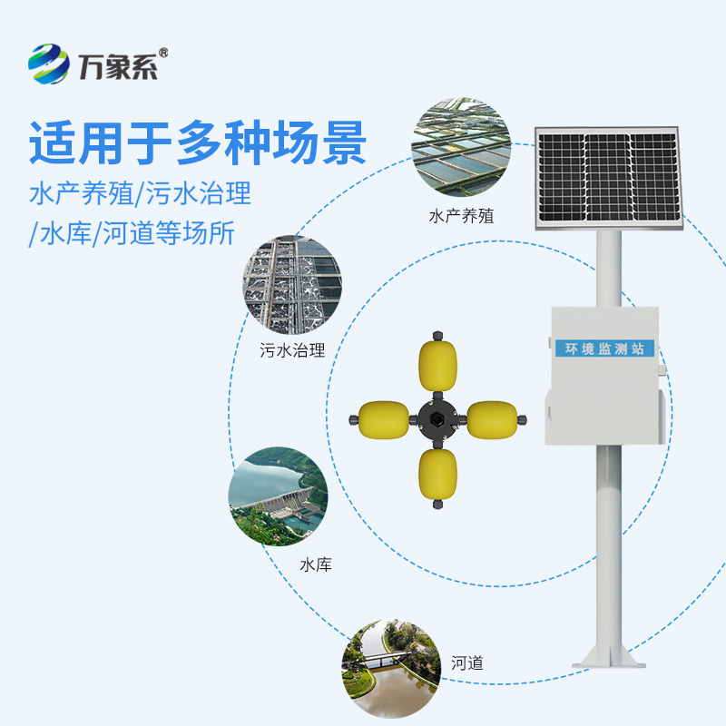 河道水質(zhì)在線監(jiān)測站