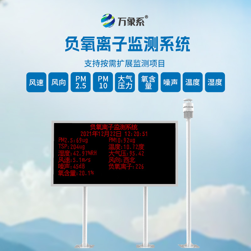 在線負氧離子監(jiān)測系統(tǒng)