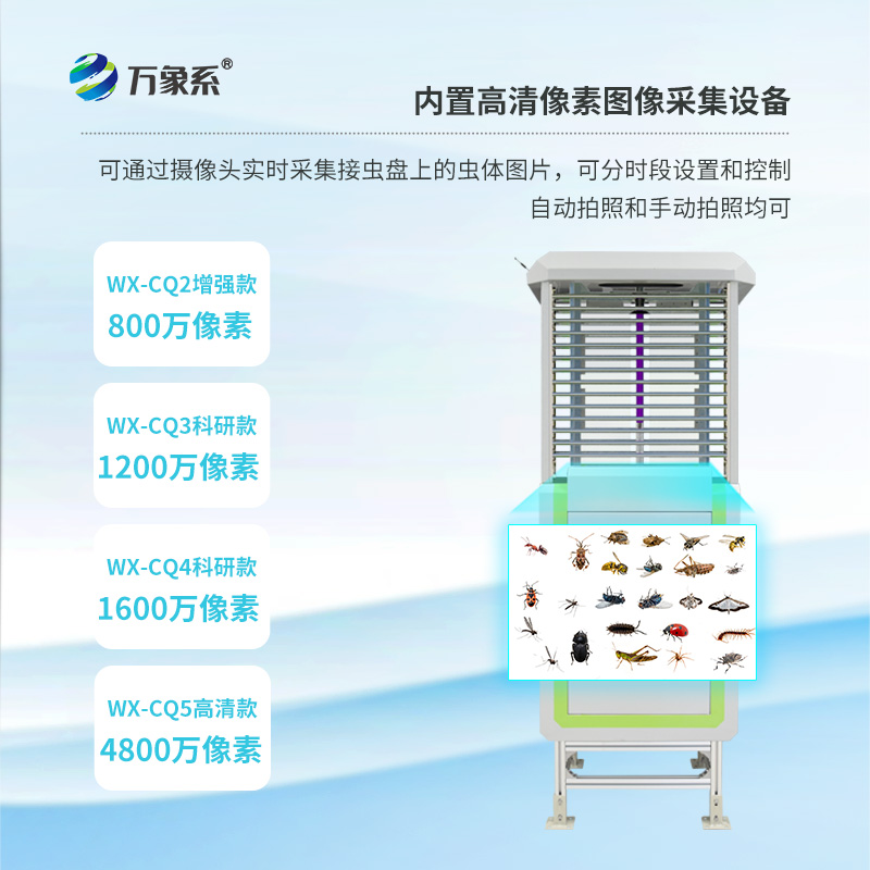 林業(yè)蟲情監(jiān)測系統(tǒng)：4800萬像素的“蟲眼”革命